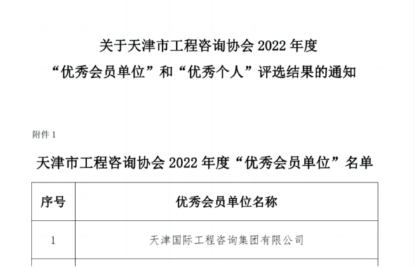 踔厲奮發創新績，滿懷信心向未來